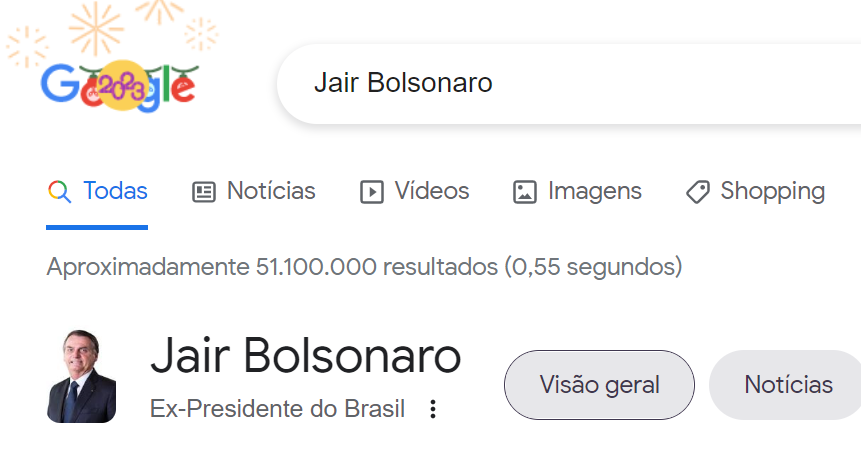 Google atualiza cargo de Bolsonaro