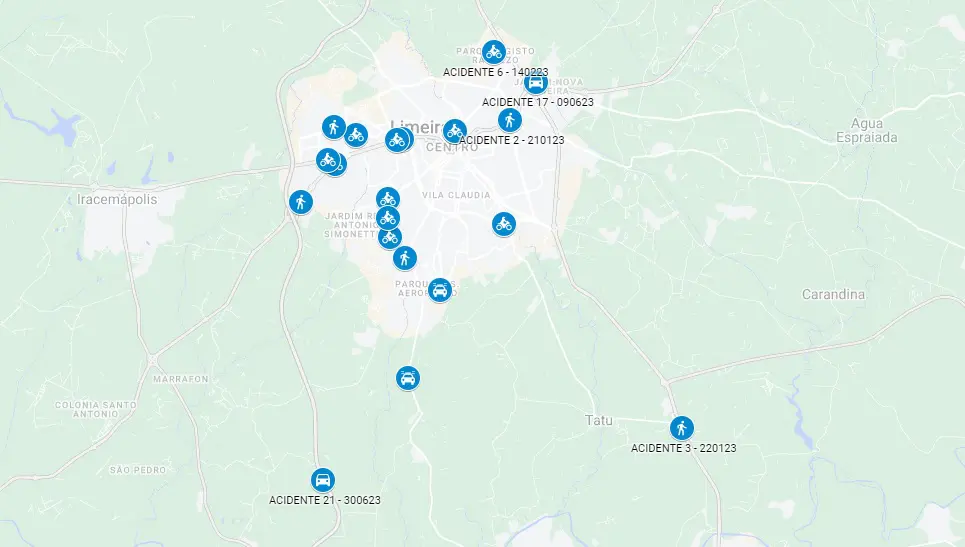 Trânsito de Limeira matou 23 pessoas neste semestre