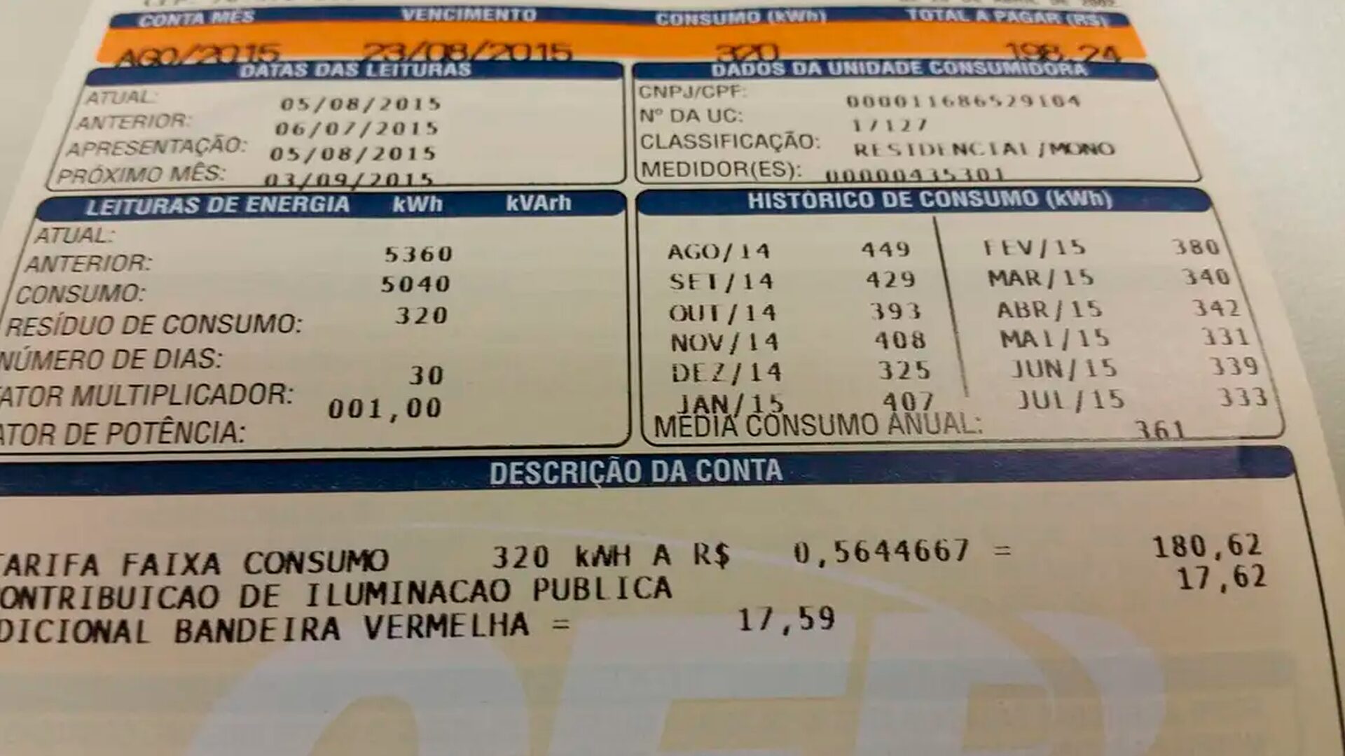 Conta de energia não terá cobrança extra em dezembro