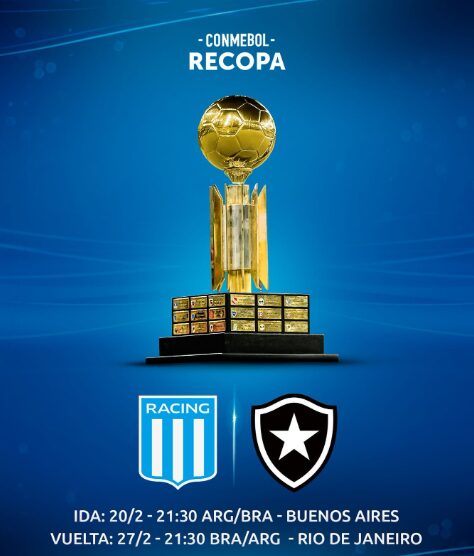 Recopa