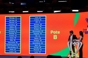 Copa do Brasil define confrontos da terceira fase
