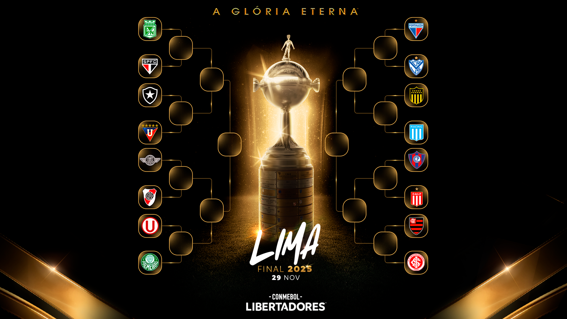 Confira os confrontos das oitavas de final da Libertadores