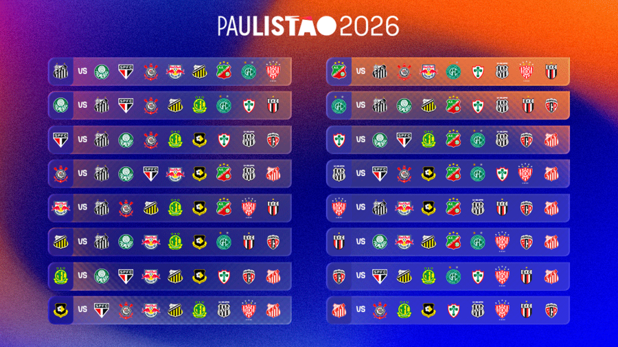 Paulistão 2026 terá novo formato, menos datas e final única