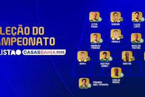 Confira os premiados da seleção do Paulistão 2026