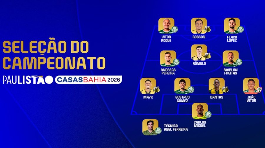 Confira os premiados da seleção do Paulistão 2026