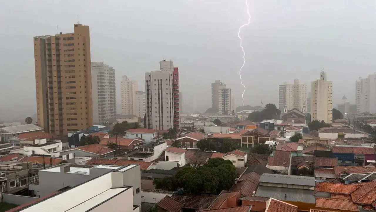 Inmet emite alerta de perigo para temporais em todo o país
