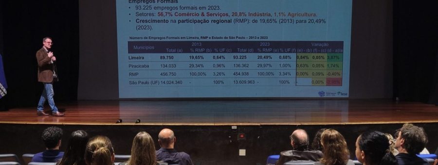 Prefeitura de Limeira abre consulta pública sobre novo Plano Diretor