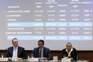 Fenabrave eleva a 8,6% previsão de alta na venda de veículos em 2026