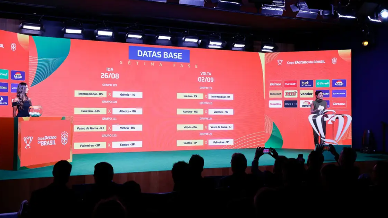 Quartas de final da Copa do Brasil terá três clássicos estaduais